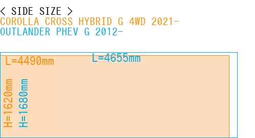 #COROLLA CROSS HYBRID G 4WD 2021- + OUTLANDER PHEV G 2012-